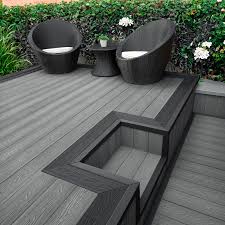 Composite Decking